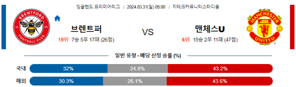 해외축구중계