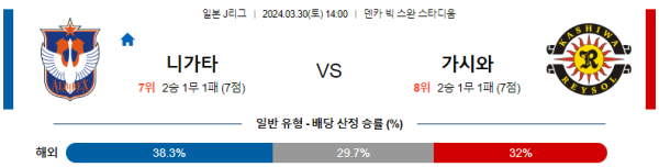 해외축구중계