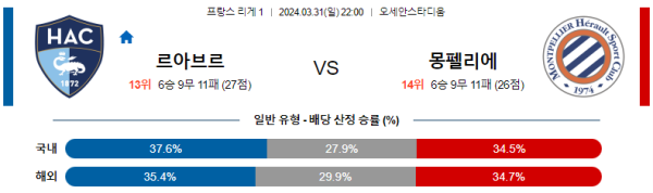 해외축구중계