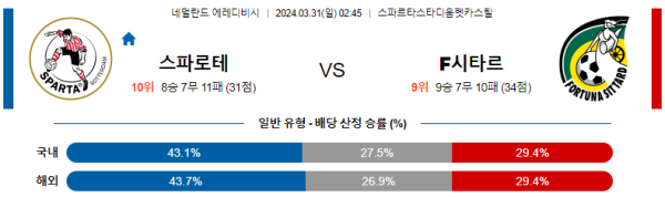 해외축구중계