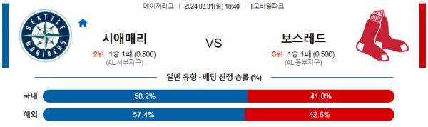 해외축구중계