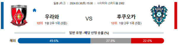 해외축구중계