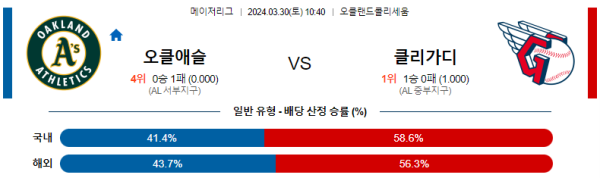 해외축구중계