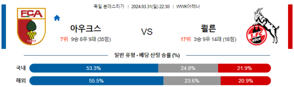 해외축구중계