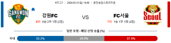 해외축구중계