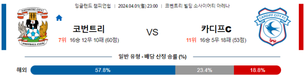 해외축구중계