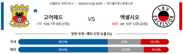 해외축구중계