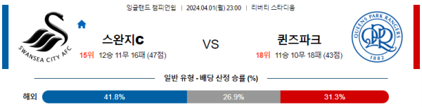 해외축구중계