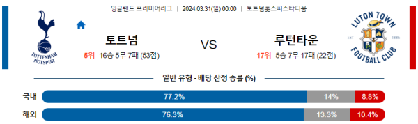 해외축구중계