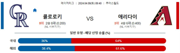 해외축구중계