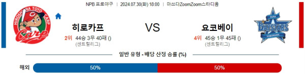 히로시마 요코하마 NPB 프로야구분석 해외스포츠무료중계 7월30일  콕티비 스포츠중계 스포츠무료중계 일본야구 스포츠분석글