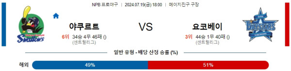 야쿠르트 요코하마 NPB 프로야구분석 해외스포츠무료중계 7월19일  콕티비 스포츠중계 스포츠무료중계 일본야구 스포츠분석글