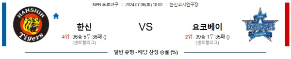 한신 요코하마 NPB 프로야구분석 해외스포츠무료중계 7월6일 콕티비 스포츠무료중계 스포츠중계