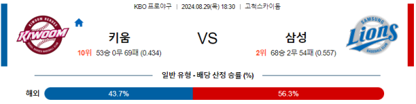 스포츠중계  콕티비 스포츠중계콕티비 콕티비중계 콕티비주소 해외스포츠중계 해외축구중계 MLB중계 NBA중계 해외스포츠중계 프리미어리그중계 챔피언스리그중계 분데스리가중계 유로파리그중계 스포츠분석 해외축구분석 MLB분석 NBA분석 KBO중계 KBO분석 KBO분석 K리그분석