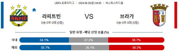 라피드빈 브라가 UEFA유로파리그 분석 해외스포츠 무료중계 8월30일 스포츠중계  콕티비 스포츠중계콕티비 콕티비중계 콕티비주소 해외스포츠중계 해외축구중계 MLB중계 NBA중계 해외스포츠중계 프리미어리그중계 챔피언스리그중계 분데스리가중계 유로파리그중계 스포츠분석 해외축구분석 MLB분석 NBA분석 KBO중계 KBO분석 KBO분석 K리그분석