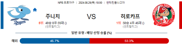 스포츠중계  콕티비 스포츠중계콕티비 콕티비중계 콕티비주소 해외스포츠중계 해외축구중계 MLB중계 NBA중계 해외스포츠중계 프리미어리그중계 챔피언스리그중계 분데스리가중계 유로파리그중계 스포츠분석 해외축구분석 MLB분석 NBA분석 KBO중계 KBO분석 KBO분석 K리그분석