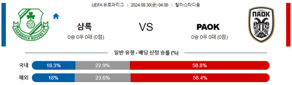 샴록로버스 PAOK UEFA유로파리그 분석 해외스포츠 무료중계 8월30일 스포츠중계  콕티비 스포츠중계콕티비 콕티비중계 콕티비주소 해외스포츠중계 해외축구중계 MLB중계 NBA중계 해외스포츠중계 프리미어리그중계 챔피언스리그중계 분데스리가중계 유로파리그중계 스포츠분석 해외축구분석 MLB분석 NBA분석 KBO중계 KBO분석 KBO분석 K리그분석