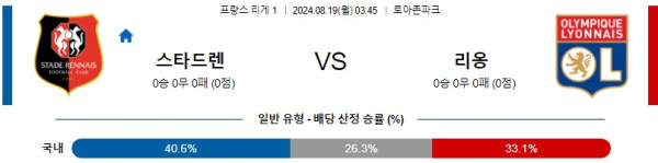 스타드렌 리옹 리그앙 분석 해외스포츠 무료중계 8월19일 스포츠중계 콕티비 스포츠분석 게시글 꼬릿말 이미지