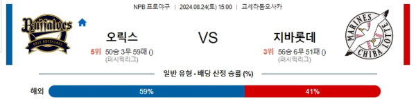 스포츠중계  콕티비 스포츠중계콕티비 콕티비중계 콕티비주소 해외스포츠중계 해외축구중계 MLB중계 NBA중계 해외스포츠중계