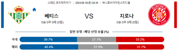 베티스 지로나 프리매라리가리그분석 해외스포츠 무료중계 8월16일 스포츠중계  콕티비 스포츠중계콕티비 콕티비중계 콕티비주소 해외스포츠중계 해외축구중계 MLB중계 NBA중계 해외스포츠중계 프리미어리그중계 챔피언스리그중계 분데스리가중계 유로파리그중계 스포츠분석 해외축구분석 MLB분석 NBA분석 KBO중계 KBO분석 KBO분석 K리그분석