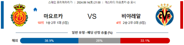 스포츠중계  콕티비 스포츠중계콕티비 콕티비중계 콕티비주소 해외스포츠중계 해외축구중계 MLB중계 NBA중계 해외스포츠중계 프리미어리그중계 챔피언스리그중계 분데스리가중계 유로파리그중계 스포츠분석 해외축구분석 MLB분석 NBA분석 KBO중계 KBO분석 KBO분석 K리그분석