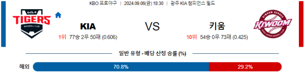 스포츠중계  콕티비 스포츠중계콕티비 콕티비중계 콕티비주소 해외스포츠중계 해외축구중계 MLB중계 NBA중계 해외스포츠중계