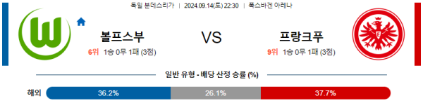 스포츠중계  콕티비 스포츠중계콕티비 콕티비중계 콕티비주소 해외스포츠중계 해외축구중계 MLB중계 NBA중계 해외스포츠중계 프리미어리그중계 챔피언스리그중계 분데스리가중계 유로파리그중계 스포츠분석 해외축구분석 MLB분석 NBA분석 KBO중계 KBO분석 KBO분석 K리그분석