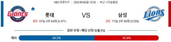 스포츠중계  콕티비 스포츠중계콕티비 콕티비중계 콕티비주소 해외스포츠중계 해외축구중계 MLB중계 NBA중계 해외스포츠중계