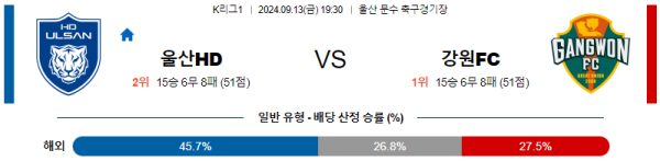 스포츠중계  콕티비 스포츠중계콕티비 콕티비중계 콕티비주소 해외스포츠중계 해외축구중계 MLB중계 NBA중계 해외스포츠중계 프리미어리그중계 챔피언스리그중계 분데스리가중계 유로파리그중계 스포츠분석 해외축구분석 MLB분석 NBA분석 KBO중계 KBO분석 KBO분석 K리그분석