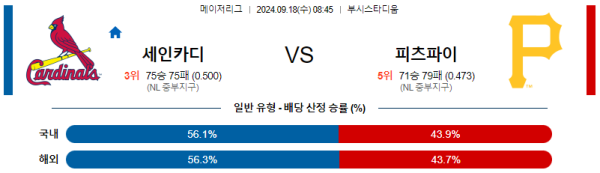 스포츠중계  콕티비 스포츠중계콕티비 콕티비중계 콕티비주소 해외스포츠중계 해외축구중계 MLB중계 NBA중계 해외스포츠중계 프리미어리그중계 챔피언스리그중계 분데스리가중계 유로파리그중계 스포츠분석 해외축구분석 MLB분석 NBA분석 KBO중계 KBO분석 KBO분석 K리그분석