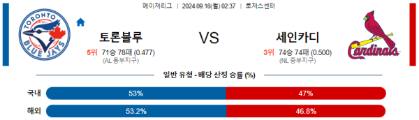 스포츠중계  콕티비 스포츠중계콕티비 콕티비중계 콕티비주소 해외스포츠중계 해외축구중계 MLB중계 NBA중계 해외스포츠중계 프리미어리그중계 챔피언스리그중계 분데스리가중계 유로파리그중계 스포츠분석 해외축구분석 MLB분석 NBA분석 KBO중계 KBO분석 KBO분석 K리그분석