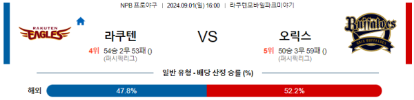 스포츠중계  콕티비 스포츠중계콕티비 콕티비중계 콕티비주소 해외스포츠중계 해외축구중계 MLB중계 NBA중계 해외스포츠중계