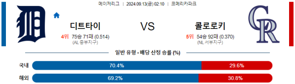 스포츠중계  콕티비 스포츠중계콕티비 콕티비중계 콕티비주소 해외스포츠중계 해외축구중계 MLB중계 NBA중계 해외스포츠중계 프리미어리그중계 챔피언스리그중계 분데스리가중계 유로파리그중계 스포츠분석 해외축구분석 MLB분석 NBA분석 KBO중계 KBO분석 KBO분석 K리그분석