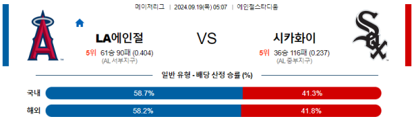 스포츠중계  콕티비 스포츠중계콕티비 콕티비중계 콕티비주소 해외스포츠중계 해외축구중계 MLB중계 NBA중계 해외스포츠중계 프리미어리그중계 챔피언스리그중계 분데스리가중계 유로파리그중계 스포츠분석 해외축구분석 MLB분석 NBA분석 KBO중계 KBO분석 KBO분석 K리그분석