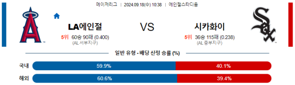 스포츠중계  콕티비 스포츠중계콕티비 콕티비중계 콕티비주소 해외스포츠중계 해외축구중계 MLB중계 NBA중계 해외스포츠중계 프리미어리그중계 챔피언스리그중계 분데스리가중계 유로파리그중계 스포츠분석 해외축구분석 MLB분석 NBA분석 KBO중계 KBO분석 KBO분석 K리그분석