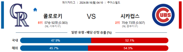 스포츠중계  콕티비 스포츠중계콕티비 콕티비중계 콕티비주소 해외스포츠중계 해외축구중계 MLB중계 NBA중계 해외스포츠중계 프리미어리그중계 챔피언스리그중계 분데스리가중계 유로파리그중계 스포츠분석 해외축구분석 MLB분석 NBA분석 KBO중계 KBO분석 KBO분석 K리그분석