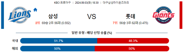 스포츠중계  콕티비 스포츠중계콕티비 콕티비중계 콕티비주소 해외스포츠중계 해외축구중계 MLB중계 NBA중계 해외스포츠중계 프리미어리그중계 챔피언스리그중계 분데스리가중계 유로파리그중계 스포츠분석 해외축구분석 MLB분석 NBA분석 KBO중계 KBO분석 KBO분석 K리그분석