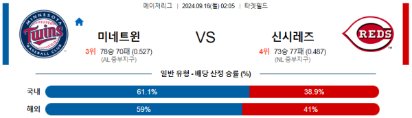 스포츠중계  콕티비 스포츠중계콕티비 콕티비중계 콕티비주소 해외스포츠중계 해외축구중계 MLB중계 NBA중계 해외스포츠중계 프리미어리그중계 챔피언스리그중계 분데스리가중계 유로파리그중계 스포츠분석 해외축구분석 MLB분석 NBA분석 KBO중계 KBO분석 KBO분석 K리그분석