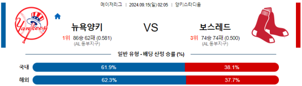 스포츠중계  콕티비 스포츠중계콕티비 콕티비중계 콕티비주소 해외스포츠중계 해외축구중계 MLB중계 NBA중계 해외스포츠중계 프리미어리그중계 챔피언스리그중계 분데스리가중계 유로파리그중계 스포츠분석 해외축구분석 MLB분석 NBA분석 KBO중계 KBO분석 KBO분석 K리그분석