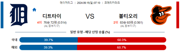 스포츠중계  콕티비 스포츠중계콕티비 콕티비중계 콕티비주소 해외스포츠중계 해외축구중계 MLB중계 NBA중계 해외스포츠중계 프리미어리그중계 챔피언스리그중계 분데스리가중계 유로파리그중계 스포츠분석 해외축구분석 MLB분석 NBA분석 KBO중계 KBO분석 KBO분석 K리그분석