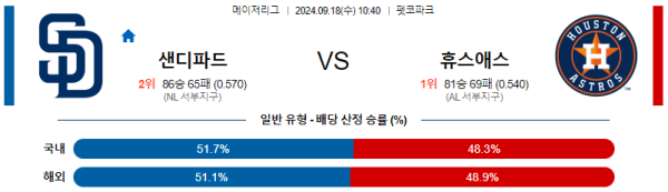 스포츠중계  콕티비 스포츠중계콕티비 콕티비중계 콕티비주소 해외스포츠중계 해외축구중계 MLB중계 NBA중계 해외스포츠중계 프리미어리그중계 챔피언스리그중계 분데스리가중계 유로파리그중계 스포츠분석 해외축구분석 MLB분석 NBA분석 KBO중계 KBO분석 KBO분석 K리그분석