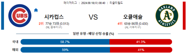 스포츠중계  콕티비 스포츠중계콕티비 콕티비중계 콕티비주소 해외스포츠중계 해외축구중계 MLB중계 NBA중계 해외스포츠중계 프리미어리그중계 챔피언스리그중계 분데스리가중계 유로파리그중계 스포츠분석 해외축구분석 MLB분석 NBA분석 KBO중계 KBO분석 KBO분석 K리그분석