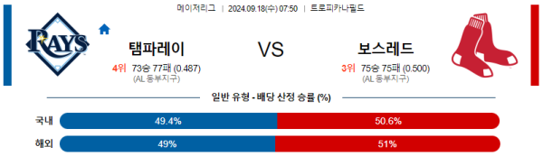 스포츠중계  콕티비 스포츠중계콕티비 콕티비중계 콕티비주소 해외스포츠중계 해외축구중계 MLB중계 NBA중계 해외스포츠중계 프리미어리그중계 챔피언스리그중계 분데스리가중계 유로파리그중계 스포츠분석 해외축구분석 MLB분석 NBA분석 KBO중계 KBO분석 KBO분석 K리그분석