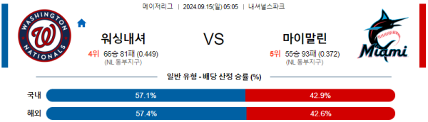 스포츠중계  콕티비 스포츠중계콕티비 콕티비중계 콕티비주소 해외스포츠중계 해외축구중계 MLB중계 NBA중계 해외스포츠중계 프리미어리그중계 챔피언스리그중계 분데스리가중계 유로파리그중계 스포츠분석 해외축구분석 MLB분석 NBA분석 KBO중계 KBO분석 KBO분석 K리그분석