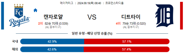 스포츠중계  콕티비 스포츠중계콕티비 콕티비중계 콕티비주소 해외스포츠중계 해외축구중계 MLB중계 NBA중계 해외스포츠중계 프리미어리그중계 챔피언스리그중계 분데스리가중계 유로파리그중계 스포츠분석 해외축구분석 MLB분석 NBA분석 KBO중계 KBO분석 KBO분석 K리그분석