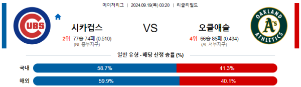 스포츠중계  콕티비 스포츠중계콕티비 콕티비중계 콕티비주소 해외스포츠중계 해외축구중계 MLB중계 NBA중계 해외스포츠중계 프리미어리그중계 챔피언스리그중계 분데스리가중계 유로파리그중계 스포츠분석 해외축구분석 MLB분석 NBA분석 KBO중계 KBO분석 KBO분석 K리그분석