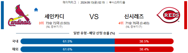 스포츠중계  콕티비 스포츠중계콕티비 콕티비중계 콕티비주소 해외스포츠중계 해외축구중계 MLB중계 NBA중계 해외스포츠중계 프리미어리그중계 챔피언스리그중계 분데스리가중계 유로파리그중계 스포츠분석 해외축구분석 MLB분석 NBA분석 KBO중계 KBO분석 KBO분석 K리그분석