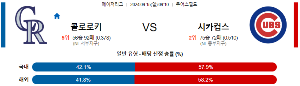 스포츠중계  콕티비 스포츠중계콕티비 콕티비중계 콕티비주소 해외스포츠중계 해외축구중계 MLB중계 NBA중계 해외스포츠중계 프리미어리그중계 챔피언스리그중계 분데스리가중계 유로파리그중계 스포츠분석 해외축구분석 MLB분석 NBA분석 KBO중계 KBO분석 KBO분석 K리그분석