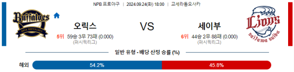 스포츠중계  콕티비 스포츠중계콕티비 콕티비중계 콕티비주소 해외스포츠중계 해외축구중계 MLB중계 NBA중계 해외스포츠중계