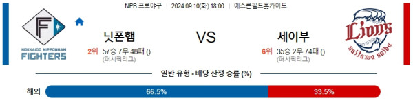 스포츠중계  콕티비 스포츠중계콕티비 콕티비중계 콕티비주소 해외스포츠중계 해외축구중계 MLB중계 NBA중계 해외스포츠중계